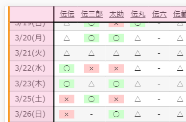 伝助 スケジュール調整サービス